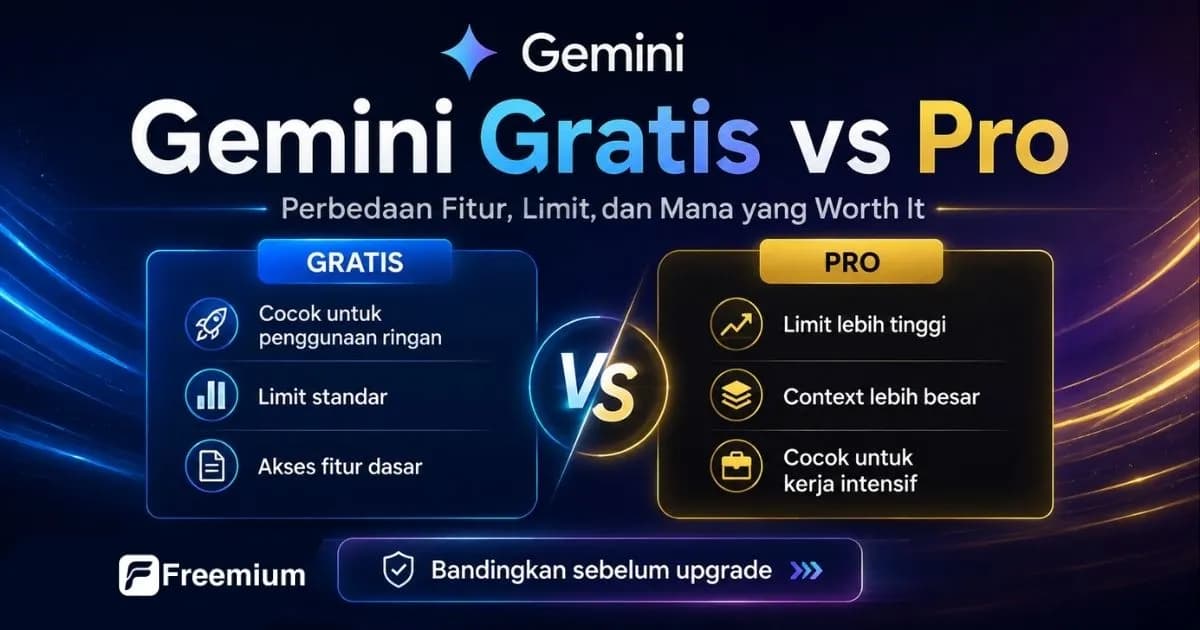 Perbandingan Gemini Gratis vs Pro 2026 dari sisi fitur, limit, dan penggunaan